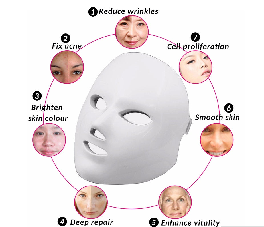 Led Facial Mask
